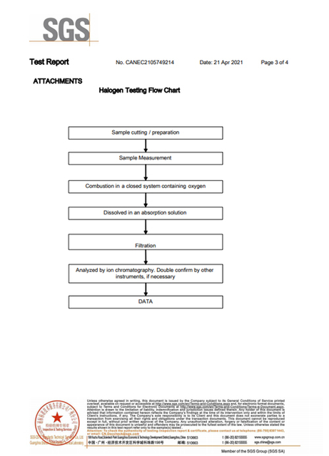 HDPE-Plastic-Cartridges-Halogen-frei-3