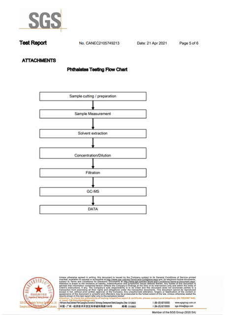 HDPE-Plastic-Cartridges-ROHS5